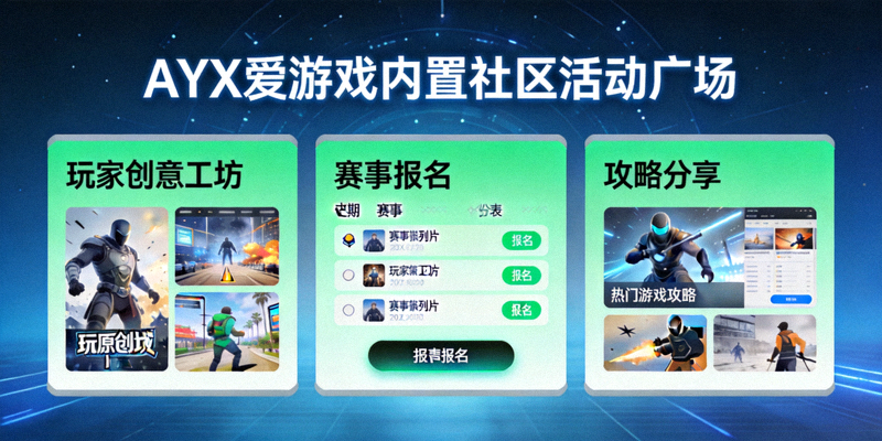 AYX爱游戏内置社区活动广场页面 - 显示玩家创意工坊、赛事报名与攻略分享模块