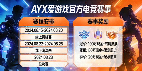 AYX爱游戏官方电竞赛事宣传海报，包含赛程与奖励信息