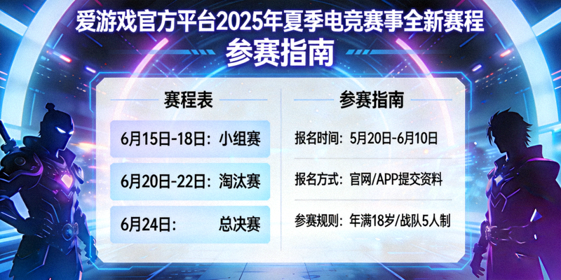 爱游戏官方平台发布2025年夏季电竞赛事全新赛程与参赛指南