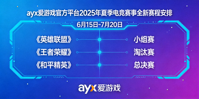 ayx爱游戏官方平台发布2025年夏季电竞赛事全新赛程安排海报