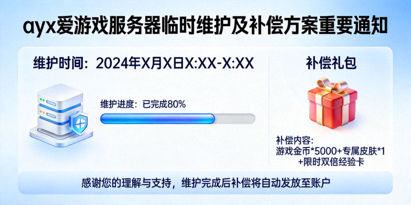 关于ayx爱游戏服务器临时维护及补偿方案的重要通知配图